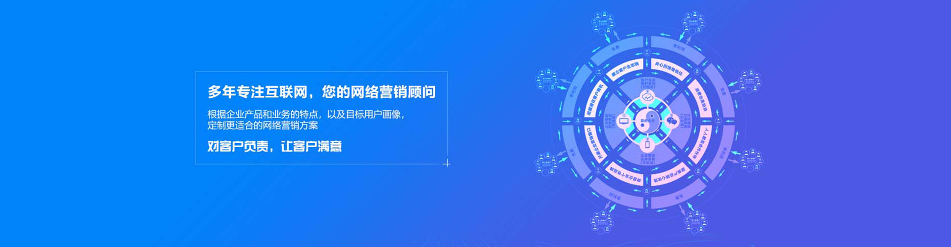 福贡sem优化